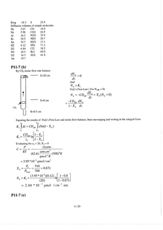 elements-of-chemical-reaction-engineering-4th-ed-fogler-solution-manual