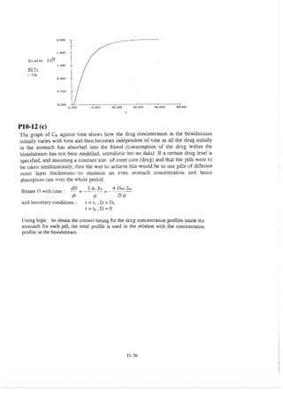 elements-of-chemical-reaction-engineering-4th-ed-fogler-solution-manual