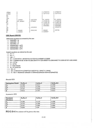 elements-of-chemical-reaction-engineering-4th-ed-fogler-solution-manual