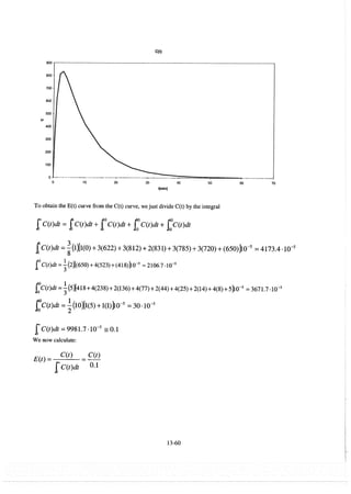 elements-of-chemical-reaction-engineering-4th-ed-fogler-solution-manual