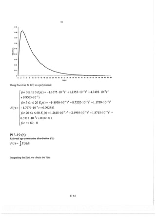 elements-of-chemical-reaction-engineering-4th-ed-fogler-solution-manual