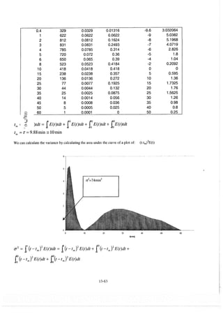 elements-of-chemical-reaction-engineering-4th-ed-fogler-solution-manual