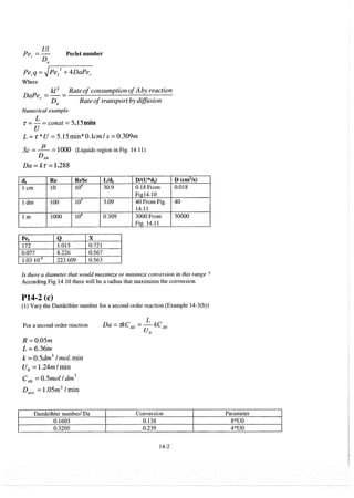 elements-of-chemical-reaction-engineering-4th-ed-fogler-solution-manual