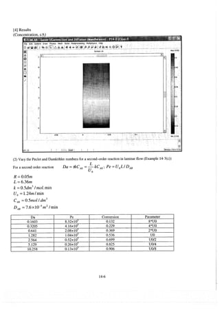 elements-of-chemical-reaction-engineering-4th-ed-fogler-solution-manual