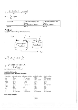 elements-of-chemical-reaction-engineering-4th-ed-fogler-solution-manual