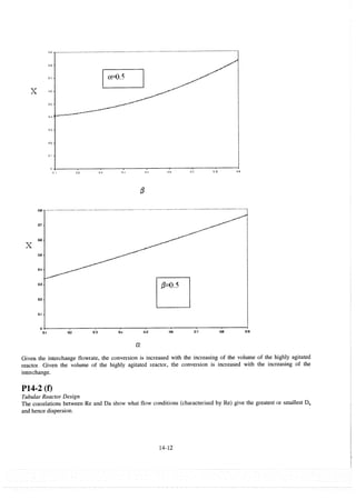 elements-of-chemical-reaction-engineering-4th-ed-fogler-solution-manual