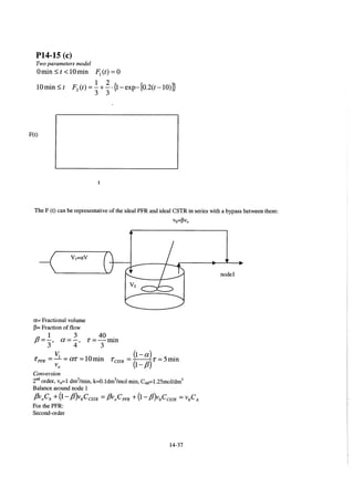elements-of-chemical-reaction-engineering-4th-ed-fogler-solution-manual