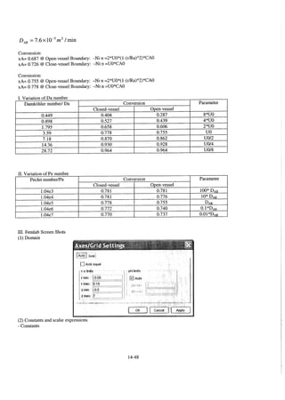 elements-of-chemical-reaction-engineering-4th-ed-fogler-solution-manual