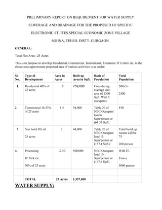 PRELIMINARY REPORT ON REQUIREMENT FOR WATER SUPPLY

          SEWERAGE AND DRAINAGE FOR THE PROPOSED OF SPECIFIC

            ELECTRONIC /IT /ITES SPECIAL ECONOMIC ZONE VILLAGE

                             SOHNA, TEHSIL DISTT. GURGAON.

GENERAL:

Total Plot Area : 25 Acres

This is to propose to develop Residential, Commercial, Institutional, Electronic IT Centre etc. in the
above area approximate proposed area of various activities is as under:

Sl.    Type of                 Area in        Built up         Basis of            Total
No.    Development             Acres          Area in Sqft.    Population          Population

 1.    Residential 40% of           10        759,000          Considering         500x5=
       25 acres                                                average unit
                                                               area of 1500        2500
                                                               Sqft. With 5
                                                               occupants

2.     Commercial 16.33%           1.5        54,000           Table 20 of         830
       of 25 acres                                             NBC Occupant
                                                               load 6
                                                               Sqm/person or
                                                               (64.55 Sqft)

 3.    Star hotel 4% of             1         44,000           Table 20 of         Total build up
                                                               NBC Occupant        rooms will be
       25 acres                                                load 15             75
                                                               Sqm/person or
                                                               (167.4 Sqft.)       260 person

4.     Processing                 12.50       500,000          NBC Occupant        With IT.
                                                               load 10
       IT Park etc.                                            Sqm/person or       Tower
                                                               (107.6 Sqft)
       50% of 25 acres                                                             5000 person



       TOTAL                    25 Acres      1,357,000

WATER SUPPLY:
 