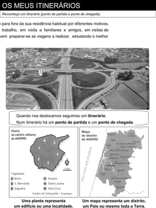 OS MEUS ITINERÁRIOS
 Reconheço um itinerário (ponto de partida e ponto de chegada).

e para fora da sua residência habitual por diferentes motivos.
 trabalho, em visita a familiares e amigos, em visitas de
vem preparar-se as viagens a realizar, estudando o melhor




          Quando nos deslocamos seguimos um itinerário.
          Num itinerário há um ponto de partida e um ponto de chegada.




           Uma planta representa                   Um mapa representa um distrito,
        um edifício ou uma localidade.             um País ou mesmo toda a Terra.
 