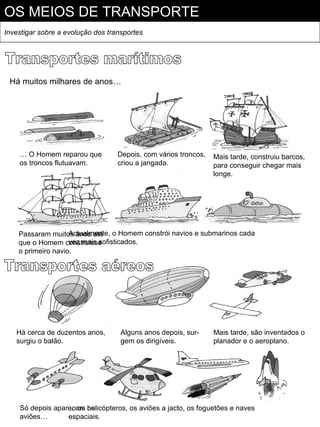 OS MEIOS DE TRANSPORTE
Investigar sobre a evolução dos transportes




 Há muitos milhares de anos…




    … O Homem reparou que          Depois, com vários troncos,   Mais tarde, construiu barcos,
    os troncos flutuavam.          criou a jangada.              para conseguir chegar mais
                                                                 longe.




    Passaram muitos anos até o Homem constrói navios e submarinos cada
                    Actualmente,
                    vez mais sofisticados.
    que o Homem construísse
    o primeiro navio.




   Há cerca de duzentos anos,       Alguns anos depois, sur-     Mais tarde, são inventados o
   surgiu o balão.                  gem os dirigíveis.           planador e o aeroplano.




    Só depois aparecem helicópteros, os aviões a jacto, os foguetões e naves
                  … os os
    aviões…       espaciais.
 