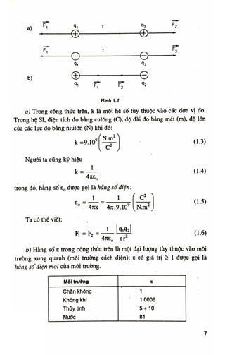 b)
- Ọ -
ọ -
- 0
H/nh f.í
a) Trong công thức trên, k là một hệ số tùy thuộc vào các đơn vị đo.
Trong hệ SI, điện tích đ o bằng culông (C), độ dài đ o bằng mét (m), độ lớn
của các lực đo bằng niutơn (N) khi đó:
k =9.109
N . m
2
Người ta cũng ký hiệu
k =
Ì
47te(>
trong đó, hằng số 60 được g ọ i là hằng số điện:
Ì Ì
(1.3)
(1.4)
e„ =
47ĩk 471.9.lo9
( c 2
>
N . m 2
(1.5)
Ta có thể viết:
Fi =
Ì <m
47te„ er
(1.6)
b) Hằng số e trong công thức trên là một đ ạ i lượng tùy thuộc vào môi
trường xung quanh (môi trường cách điện); 6 có giá trị > Ì được gọi là
hằng số điện môi của môi trường.
Môi trường E
Chân không 1
Không khí 1,0006
Thủy tinh 5 -ỉ-10
Nước 81
7
 