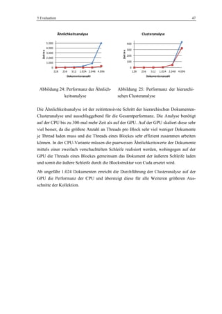 5 Evaluation 47
0
1.000
2.000
3.000
4.000
5.000
128 256 512 1.024 2.048 4.096
Zeitins
Dokumentenanzahl
Ähnlichkeitsanalyse
Abbildung 24: Performanz der Ähnlich-
keitsanalyse
0
100
200
300
400
128 256 512 1.024 2.048 4.096
Zeitins
Dokumentenanzahl
Clusteranalyse
Abbildung 25: Performanz der hierarchi-
schen Clusteranalyse
Die Ähnlichkeitsanalyse ist der zeitintensivste Schritt der hierarchischen Dokumenten-
Clusteranalyse und ausschlaggebend für die Gesamtperformanz. Die Analyse benötigt
auf der CPU bis zu 300-mal mehr Zeit als auf der GPU. Auf der GPU skaliert diese sehr
viel besser, da die größere Anzahl an Threads pro Block sehr viel weniger Dokumente
je Thread laden muss und die Threads eines Blockes sehr effizient zusammen arbeiten
können. In der CPU-Variante müssen die paarweisen Ähnlichkeitswerte der Dokumente
mittels einer zweifach verschachtelten Schleife realisiert werden, wohingegen auf der
GPU die Threads eines Blockes gemeinsam das Dokument der äußeren Schleife laden
und somit die äußere Schleife durch die Blockstruktur von Cuda ersetzt wird.
Ab ungefähr 1.024 Dokumenten erreicht die Durchführung der Clusteranalyse auf der
GPU die Performanz der CPU und übersteigt diese für alle Weiteren größeren Aus-
schnitte der Kollektion.
 