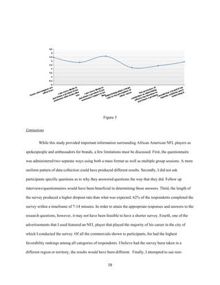 19
Figure 5
Limitations
While this study provided important information surrounding African American NFL players as
spokespeople and ambassadors for brands, a few limitations must be discussed. First, the questionnaire
was administered two separate ways using both a mass format as well as multiple group sessions. A more
uniform pattern of data collection could have produced different results. Secondly, I did not ask
participants specific questions as to why they answered questions the way that they did. Follow up
interviews/questionnaires would have been beneficial in determining those answers. Third, the length of
the survey produced a higher dropout rate than what was expected. 62% of the respondents completed the
survey within a timeframe of 7-14 minutes. In order to attain the appropriate responses and answers to the
research questions, however, it may not have been feasible to have a shorter survey. Fourth, one of the
advertisements that I used featured an NFL player that played the majority of his career in the city of
which I conducted the survey. Of all the commercials shown to participants, his had the highest
favorability rankings among all categories of respondents. I believe had the survey been taken in a
different region or territory, the results would have been different. Finally, I attempted to use non-
 