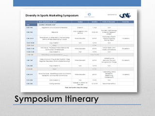 Symposium Itinerary
 