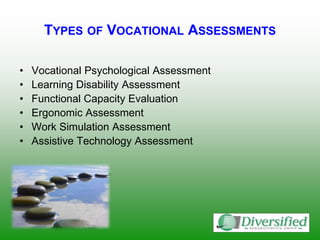 WORKBC - Vocational Assessments | PPTX
