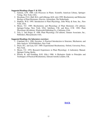 12
Suggested Readings (Paper V & VII)
1. Galston, A.W. 1989. Life Processes in Plants. Scientific American Library, Springer-
Verlag., New York, USA.
2. Hooykaas, P.J.J., Hall, M.A. and Libbenga, K.R. (eds) 1999. Biochemistry and Molecular
Biology of Plant Hormones. Elsevier, Amsterdam, The Netherlands.
3. Hopkins, W.G. 1995. Introduction to Plant Physiology. John Wiley & Sons, Inc., New
York, USA.
4. Moore, T.C. 1989. Biochemistry and Physiology of Plant Hormones (2'd edition).
Springer-Verlag, New York, USA. Salisbury, F.B. and Ross, C.W. 1992. Plant
Physiology (4h edition). Wadsworth Publishing Co., California, USA.
5. Taiz, L. and Zeiger, E. 1998. Plant Physiology ('I'd edition). Sinauer Associates, Inc.,
Publishers, Massachusetts USA.
Suggested Readings (for laboratory exercises)
1. Copeland, R.A. 1996. Enzymes: A Practical Introduction to Structure, Mechanism, and
Data Analysis. VCH Publishers, New York.
2. Dryer, R.L. and Lata, G.F. 1989. Experimental Biochemistry. Oxford, Univeristy Press,
New York.
3. Moore, T.C. 1974. Research Experiences in Plant Physiology: A Laboratory Manual.
Springer-Verlag, Berlin.
4. Wilson, K. and Goulding, K.H. (Eds.) 1986. A Biologists Guide to Principles and
Techniques of Practical Biochemistry. Edward Arnold, London, UK.
BACK
 