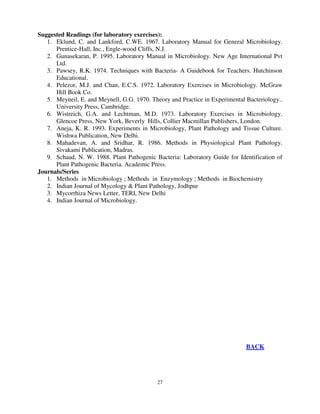 27
Suggested Readings (for laboratory exercises):
1. Eklund, C. and Lankford, C.WE. 1967. Laboratory Manual for General Microbiology.
Prentice-Hall, Inc., Engle-wood Cliffs, N.J.
2. Gunasekaran, P. 1995. Laboratory Manual in Microbiology. New Age International Pvt
Ltd.
3. Pawsey, R.K. 1974. Techniques with Bacteria- A Guidebook for Teachers. Hutchinson
Educational.
4. Pelezor, M.J. and Chan, E.C.S. 1972. Laboratory Exercises in Microbiology. McGraw
Hill Book Co.
5. Meyneil, E. and Meynell, G.G. 1970. Theory and Practice in Experimental Bacteriology..
University Press, Cambridge.
6. Wistreich, G.A. and Lechtman, M.D. 1973. Laboratory Exercises in Microbiology.
Glencoe Press, New York, Beverly Hills, Collier Macmillan Publishers, London.
7. Aneja, K. R. 1993. Experiments in Microbiology, Plant Pathology and Tissue Culture.
Wishwa Publication, New Delhi.
8. Mahadevan, A. and Sridhar, R. 1986. Methods in Physiological Plant Pathology.
Sivakami Publication, Madras.
9. Schaad, N. W. 1988. Plant Pathogenic Bacteria: Laboratory Guide for Identification of
Plant Pathogenic Bacteria. Academic Press.
Journals/Series
1. Methods in Microbiology ; Methods in Enzymology ; Methods in Biochemistry
2. Indian Journal of Mycology & Plant Pathology, Jodhpur
3. Mycorrhiza News Letter, TERI, New Delhi
4. Indian Journal of Microbiology.
BACK
 