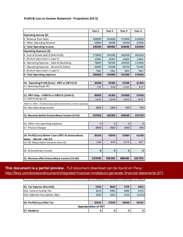 integrated financial model auto generate projected financial statem