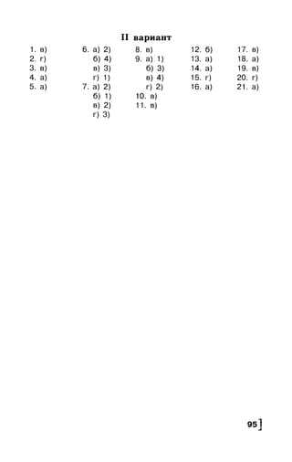 Русский язык. 6 класс. Тематические тесты. Каськова И.А.
