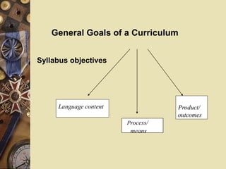 Language content
Process/
means
Syllabus objectives
General Goals of a Curriculum
Product/
outcomes
 