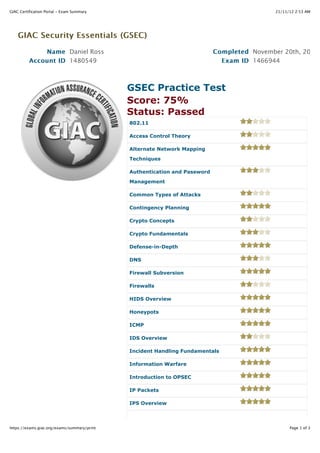 21/11/12 2:53 AMGIAC Certification Portal - Exam Summary
Page 1 of 3https://exams.giac.org/exams/summary/print
GIAC Security Essentials (GSEC)GIAC Security Essentials (GSEC)
NameName Daniel Ross
Account IDAccount ID 1480549
CompletedCompleted November 20th, 2012
Exam IDExam ID 1466944
802.11
Access Control Theory
Alternate Network Mapping
Techniques
Authentication and Password
Management
Common Types of Attacks
Contingency Planning
Crypto Concepts
Crypto Fundamentals
Defense-in-Depth
DNS
Firewall Subversion
Firewalls
HIDS Overview
Honeypots
ICMP
IDS Overview
Incident Handling Fundamentals
Information Warfare
Introduction to OPSEC
IP Packets
IPS Overview
GSEC Practice Test
Score: 75%
Status: Passed
 