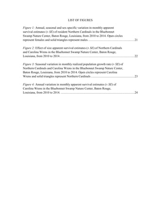 LIST OF FIGURES
Figure 1: Annual, seasonal and sex-specific variation in monthly apparent
survival estimates (± SE) of resident Northern Cardinals in the Bluebonnet
Swamp Nature Center, Baton Rouge, Louisiana, from 2010 to 2014. Open circles
represent females and solid triangles represent males.............................................................21
Figure 2: Effect of size apparent survival estimates (± SE) of Northern Cardinals
and Carolina Wrens in the Bluebonnet Swamp Nature Center, Baton Rouge,
Louisiana, from 2010 to 2014..................................................................................................22
Figure 3: Seasonal variation in monthly realized population growth rate (± SE) of
Northern Cardinals and Carolina Wrens in the Bluebonnet Swamp Nature Center,
Baton Rouge, Louisiana, from 2010 to 2014. Open circles represent Carolina
Wrens and solid triangles represent Northern Cardinals .........................................................23
Figure 4: Annual variation in monthly apparent survival estimates (± SE) of
Carolina Wrens in the Bluebonnet Swamp Nature Center, Baton Rouge,
Louisiana, from 2010 to 2014. ................................................................................................24
 