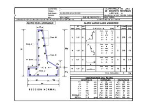 CARRETERA : * ALCANTARILLA DE LOSA
TRAMO : * DE CONCRETO REFORZADO
SUBTRAMO : Km 80+000 al Km 85+000 DE4.50 X 4.50 m
8'02'' DER EN CURVA ORIGEN : * CRUCE :ESV. 34°8'02'' DER EN CURVA
KM : 87+139.22 ( EJE DE PROYECTO ) PROY. : ORVA
A R M A D O P O R T E M P E R A T U R A P A R A A L E R O S D E C O N C R E T O C A N T I D A D E S D E O B R A
Ø SEP. Nº LONG PESO
Vars (cm) (cm) C R O Q U I S (cm) prom (kg)
Vars. max min
a = -6 -6
b = 479 0
Vars. M J 1.27 22 c = -3 0 0 279 -1.3
d = 47 47
Vars. J Vars. max min
a = -6 -6
b = 394 0
K 1.27 22 c = 163 0 0 319 -1.4
d = 47 47
Vars. K
Vars. max min
r = 3 cm L 1.27 22 a = -10 -10 0 10 0.0
b = 35 -15
Vars. max min
M 1.27 22 a = -10 30 75 10 7
Vars. L
TOTAL POR ALERO = 5 Kg
Y = 155 cm a = 30 cm a1 = 36 cm
J = 0 cm az = 365 cm az1 = 441 cm
J' = 0 cm ai = 210 cm ai1 = 254 cm
J'' = 0 cm Vz = 155 cm Vz1 = 187 cm
l = 898 cm d = 30 cm d1 = 36 cm
n = 744 cm Pz = 50 cm Pz1 = 1 cm
ESVIAJE = 34 º P'z = 50 cm P'z1 = 50 cm
BETA = 17.9 grad Hp = 485 cm Hp1 = 485 cm
a
H
Pz
Hp
P'z
ai Vz
az
ALERO EN EL ARRANQUE
q
b
c
d
b
DIMENSIONES DEL ALERO
NORMALES
S E C C I O N N O R M A L
ALERO LARGO LADO IZQUIERDO
a
a
b
c
d
a
a
ESVIAJADAS
d
GENERALES
a
H
Pz
Hp
P'z
ai Vz
az
ALERO EN EL ARRANQUE
q
b
c
d
b
NORMALES
S E C C I O N N O R M A L
ALERO LARGO LADO IZQUIERDO
a
a
b
c
d
a
a
ESVIAJADAS
d
GENERALES
 