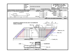 CARRETERA : * ALCANTARILLA DE LOSA
TRAMO : * DE CONCRETO REFORZADO
SUBTRAMO : Km 80+000 al Km 85+000 DE 4.50 X 4.50 m.
ORIGEN : * CRUCE : ESV. 34°8'02'' DER EN CURVA
KM : 87+139.22 ( EJE DE PROYECTO ) PROYECTO :ORVA
ACERO DE REUERZO ( LOSA ESVIAJADA CON ARMADO NORMAL ) LONGITUD : 44.809 ANCHO : 5.40 ESVIAJE : 34 º
VARILLAS ( D1 ) PARA HACER DE LA GUARNICION UNA TRABE GANCHOS Y EMPALMES LONGITUD. NORMAL: 567.00
C R O Q U I S a : 11.4 cm DIAMETRO : 1.91
b : 31.4 cm SEPARACION : 6.00
d : 14.5 cm LONGITUD : 685.01
b : 38.0 cm NUMERO : 6.00
PESO (kg/m) : 2.252 PESO TOTAL : 92.6
a : 623 cm
SUMA TOTAL DE ACERO DE REFUERZO : 6258.6
r'
DIAGRAMA DE ARMADO DE UNA LOSA Y SU GUARNICION R - r a Q'
PARRILLA INFERIOR
Vars. ( C ) Vars.( A ) Ultima var. ( A )
Vars. ( B ) r
Vars. ( A )
ESTRIBO
Ultima var. ( A1 )
LUZ Vars. ( D1 )
R
ESTRIBO
LONGITUD DE OBRA 1ª varilla ( A1 )
Vars ( F )
Vars. ( A ) o o
LOSA GUARNICION
o o o o o o o o o o o Vars. ( G )
Vars. ( B ) Vars. ( C ) Vars. ( D1 )
a
+b a
d
+
x
x1
 