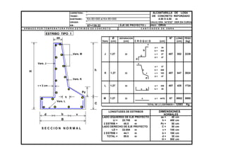 CARRETERA : * ALCANTARILLA DE LOSA
TRAMO : * DE CONCRETO REFORZADO
SUBTRAMO : Km 80+000 al Km 85+000 DE4.50 X 4.50 m
ORIGEN : * CRUCE :ESV. 34°8'02'' DER EN CURVA
KM : 87+139.22 ( EJE DE PROYECTO ) PROY. : ORVA
A R M A D O P O R T E M P E R A T U R A P A R A E S T R I B O S D E C O N C R E T O C A N T I D A D E S D E O B R A
Ø SEPARACION Nº LONG PESO
Vars (cm) (cm) C R O Q U I S (cm) (cm) (kg)
a
a = 34
b = 444
Vars. M J 1.27 22 c = 27 407 552 2239
d = 47
Vars. J a
a = 37
b b = 400
K 1.27 22 c c = 163 407 647 2624
d = 47
Vars. K
r = 3 cm L 1.27 22 a = 355 407 425 1724
a b = 35
M 1.27 22 a a = 4476 67 8952 5995
Vars. L
TOTAL DE ( 2 ) ESTRIBOS = 12583 Kg
LADO IZQUIERDO DE EJE PROYECTO ae = 40 cm
LI = 22.755 m h = 450 cm
2 ESTRIB = 45.5 m Pz = 50 cm
LADO DERECHO DE EJE PROYECTO C = 50 cm
LD = 22.054 m v = 155 cm
2 ESTRIB = 44.1 m b = 180 cm
TOTAL = 89.6 m d = 30 cm
H = 500 cm
ae
H
Pz
h
C
d b v
B
ESTRIBO TIPO 1
q
d
b
c
d
b
DIMENSIONES
S E C C I O N N O R M A L
NORMALES
LONGITUDES DE ESTRIBOS
 