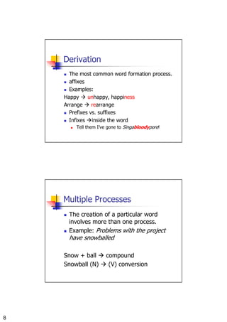 8714 5 word formation processes | PDF