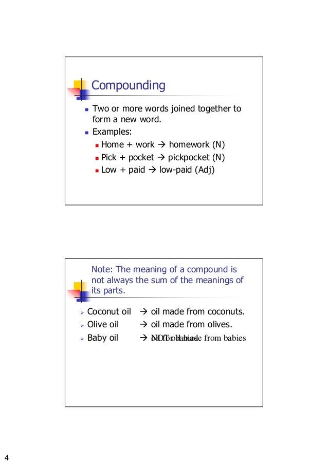 examples of word examples of word