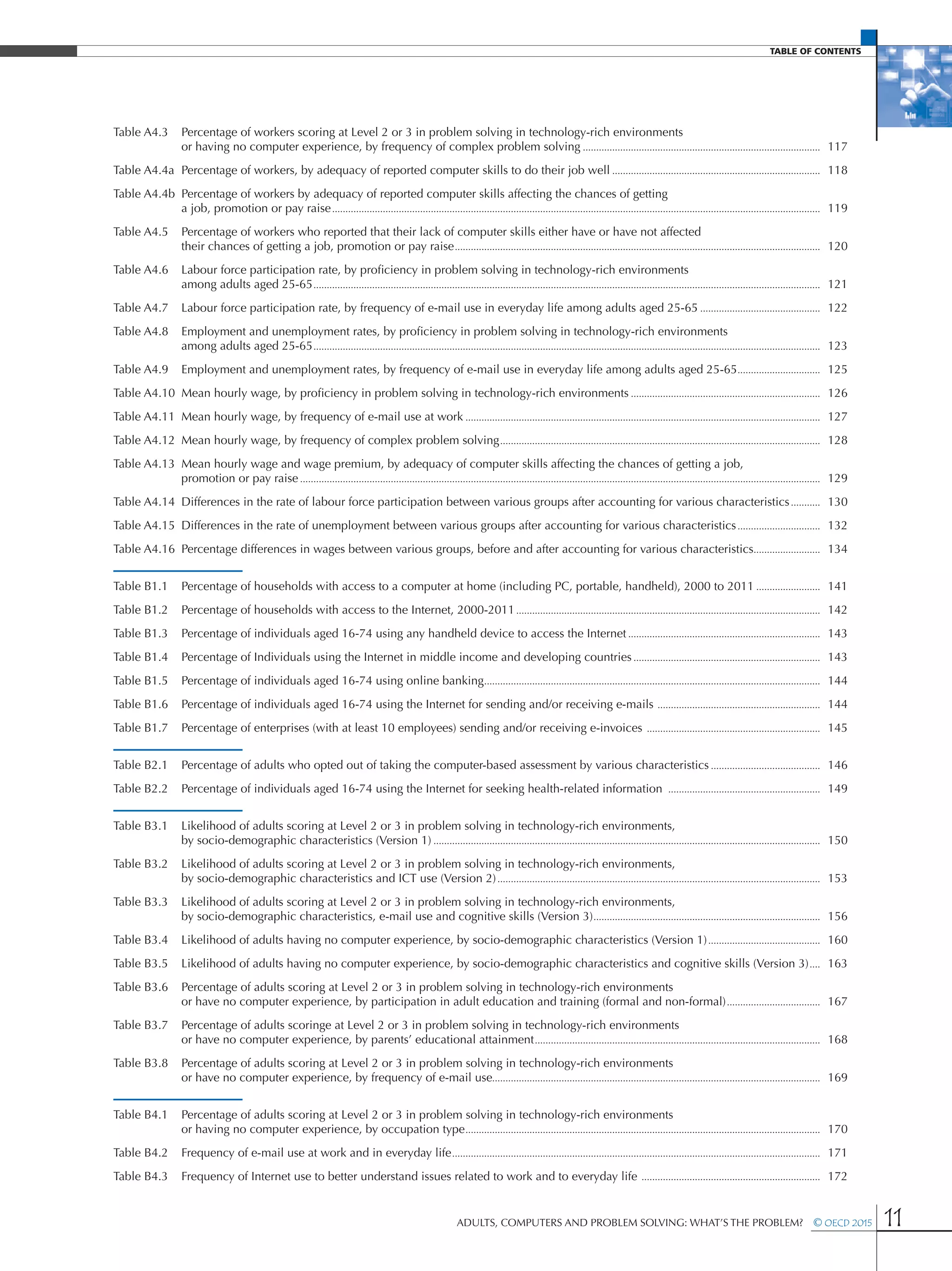 Table of contents
Adults, Computers and Problem Solving: What’s the Problem?  © OECD 2015 11
Table A4.3	Percentage of workers scoring at Level 2 or 3 in problem solving in technology-rich environments
or having no computer experience, by frequency of complex problem solving�����������������������������������������������������������������������������������������   117
Table A4.4a	 Percentage of workers, by adequacy of reported computer skills to do their job well������������������������������������������������������������������������������   118
Table A4.4b	Percentage of workers by adequacy of reported computer skills affecting the chances of getting
a job, promotion or pay raise���������������������������������������������������������������������������������������������������������������������������������������������������������������������������������������   119
Table A4.5	Percentage of workers who reported that their lack of computer skills either have or have not affected
their chances of getting a job, promotion or pay raise�����������������������������������������������������������������������������������������������������������������������������������������   120
Table A4.6	Labour force participation rate, by proficiency in problem solving in technology-rich environments
among adults aged 25-65����������������������������������������������������������������������������������������������������������������������������������������������������������������������������������������������   121
Table A4.7	 Labour force participation rate, by frequency of e-mail use in everyday life among adults aged 25-65���������������������������������������������   122
Table A4.8	Employment and unemployment rates, by proficiency in problem solving in technology-rich environments
among adults aged 25-65����������������������������������������������������������������������������������������������������������������������������������������������������������������������������������������������   123
Table A4.9	 Employment and unemployment rates, by frequency of e-mail use in everyday life among adults aged 25-65�������������������������������   125
Table A4.10	 Mean hourly wage, by proficiency in problem solving in technology-rich environments�����������������������������������������������������������������������   126
Table A4.11	 Mean hourly wage, by frequency of e-mail use at work�������������������������������������������������������������������������������������������������������������������������������������   127
Table A4.12	 Mean hourly wage, by frequency of complex problem solving������������������������������������������������������������������������������������������������������������������������   128
Table A4.13	Mean hourly wage and wage premium, by adequacy of computer skills affecting the chances of getting a job,
promotion or pay raise���������������������������������������������������������������������������������������������������������������������������������������������������������������������������������������������������   129
Table A4.14	 Differences in the rate of labour force participation between various groups after accounting for various characteristics�����������   130
Table A4.15	 Differences in the rate of unemployment between various groups after accounting for various characteristics�������������������������������   132
Table A4.16	 Percentage differences in wages between various groups, before and after accounting for various characteristics�������������������������   134
Table B1.1	 Percentage of households with access to a computer at home (including PC, portable, handheld), 2000 to 2011������������������������   141
Table B1.2	 Percentage of households with access to the Internet, 2000-2011������������������������������������������������������������������������������������������������������������������   142
Table B1.3	 Percentage of individuals aged 16-74 using any handheld device to access the Internet������������������������������������������������������������������������   143
Table B1.4	 Percentage of Individuals using the Internet in middle income and developing countries����������������������������������������������������������������������   143
Table B1.5	 Percentage of individuals aged 16-74 using online banking������������������������������������������������������������������������������������������������������������������������������   144
Table B1.6	 Percentage of individuals aged 16-74 using the Internet for sending and/or receiving e-mails �������������������������������������������������������������   144
Table B1.7	 Percentage of enterprises (with at least 10 employees) sending and/or receiving e-invoices �����������������������������������������������������������������   145
Table B2.1	 Percentage of adults who opted out of taking the computer-based assessment by various characteristics�����������������������������������������   146
Table B2.2	 Percentage of individuals aged 16-74 using the Internet for seeking health-related information ���������������������������������������������������������   149
Table B3.1	Likelihood of adults scoring at Level 2 or 3 in problem solving in technology-rich environments,
by socio-demographic characteristics (Version 1)�������������������������������������������������������������������������������������������������������������������������������������������������   150
Table B3.2	Likelihood of adults scoring at Level 2 or 3 in problem solving in technology-rich environments,
by socio-demographic characteristics and ICT use (Version 2)�������������������������������������������������������������������������������������������������������������������������   153
Table B3.3	Likelihood of adults scoring at Level 2 or 3 in problem solving in technology-rich environments,
by socio-demographic characteristics, e-mail use and cognitive skills (Version 3)�������������������������������������������������������������������������������������   156
Table B3.4	 Likelihood of adults having no computer experience, by socio-demographic characteristics (Version 1)������������������������������������������   160
Table B3.5	 Likelihood of adults having no computer experience, by socio-demographic characteristics and cognitive skills (Version 3)����   163
Table B3.6	Percentage of adults scoring at Level 2 or 3 in problem solving in technology-rich environments
or have no computer experience, by participation in adult education and training (formal and non-formal)�����������������������������������   167
Table B3.7	Percentage of adults scoringe at Level 2 or 3 in problem solving in technology-rich environments
or have no computer experience, by parents’ educational attainment�����������������������������������������������������������������������������������������������������������   168
Table B3.8	Percentage of adults scoring at Level 2 or 3 in problem solving in technology-rich environments
or have no computer experience, by frequency of e-mail use��������������������������������������������������������������������������������������������������������������������������   169
Table B4.1	Percentage of adults scoring at Level 2 or 3 in problem solving in technology-rich environments
or having no computer experience, by occupation type�������������������������������������������������������������������������������������������������������������������������������������   170
Table B4.2	 Frequency of e-mail use at work and in everyday life������������������������������������������������������������������������������������������������������������������������������������������   171
Table B4.3	 Frequency of Internet use to better understand issues related to work and to everyday life �������������������������������������������������������������������   172
 