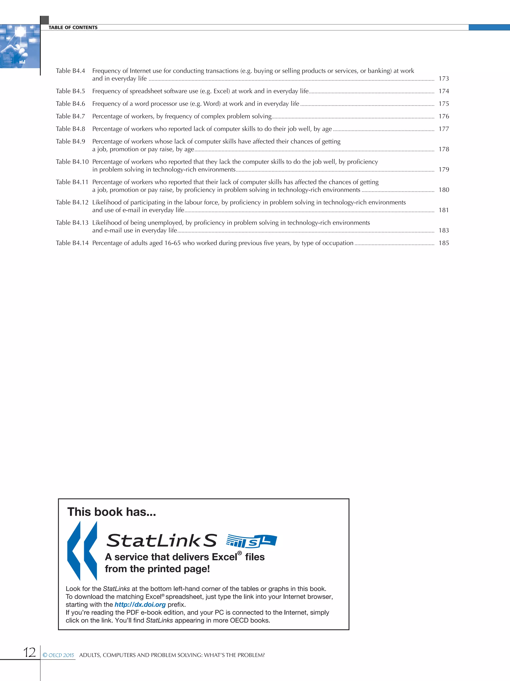 Table of contents
12 © OECD 2015  Adults, Computers and Problem Solving: What’s the Problem?
Table B4.4	Frequency of Internet use for conducting transactions (e.g. buying or selling products or services, or banking) at work
and in everyday life ��������������������������������������������������������������������������������������������������������������������������������������������������������������������������������������������������������   173
Table B4.5	 Frequency of spreadsheet software use (e.g. Excel) at work and in everyday life����������������������������������������������������������������������������������������   174
Table B4.6	 Frequency of a word processor use (e.g. Word) at work and in everyday life����������������������������������������������������������������������������������������������   175
Table B4.7	 Percentage of workers, by frequency of complex problem solving������������������������������������������������������������������������������������������������������������������   176
Table B4.8	 Percentage of workers who reported lack of computer skills to do their job well, by age�����������������������������������������������������������������������   177
Table B4.9	Percentage of workers whose lack of computer skills have affected their chances of getting
a job, promotion or pay raise, by age������������������������������������������������������������������������������������������������������������������������������������������������������������������������   178
Table B4.10	Percentage of workers who reported that they lack the computer skills to do the job well, by proficiency
in problem solving in technology-rich environments�������������������������������������������������������������������������������������������������������������������������������������������   179
Table B4.11	Percentage of workers who reported that their lack of computer skills has affected the chances of getting
a job, promotion or pay raise, by proficiency in problem solving in technology-rich environments���������������������������������������������������   180
Table B4.12	Likelihood of participating in the labour force, by proficiency in problem solving in technology-rich environments
and use of e-mail in everyday life�������������������������������������������������������������������������������������������������������������������������������������������������������������������������������   181
Table B4.13	Likelihood of being unemployed, by proficiency in problem solving in technology-rich environments
and e-mail use in everyday life������������������������������������������������������������������������������������������������������������������������������������������������������������������������������������   183
Table B4.14	 Percentage of adults aged 16-65 who worked during previous five years, by type of occupation��������������������������������������������������������   185
This book has...
StatLinks 2
A service that delivers Excel
®
ﬁles  
from the printed page!
Look for the StatLinks at the bottom left-hand corner of the tables or graphs in this book.
To download the matching Excel® 
spreadsheet, just type the link into your Internet browser,
starting with the http://dx.doi.org prefix.
If you’re reading the PDF e-book edition, and your PC is connected to the Internet, simply
click on the link. You’ll find StatLinks appearing in more OECD books.
 