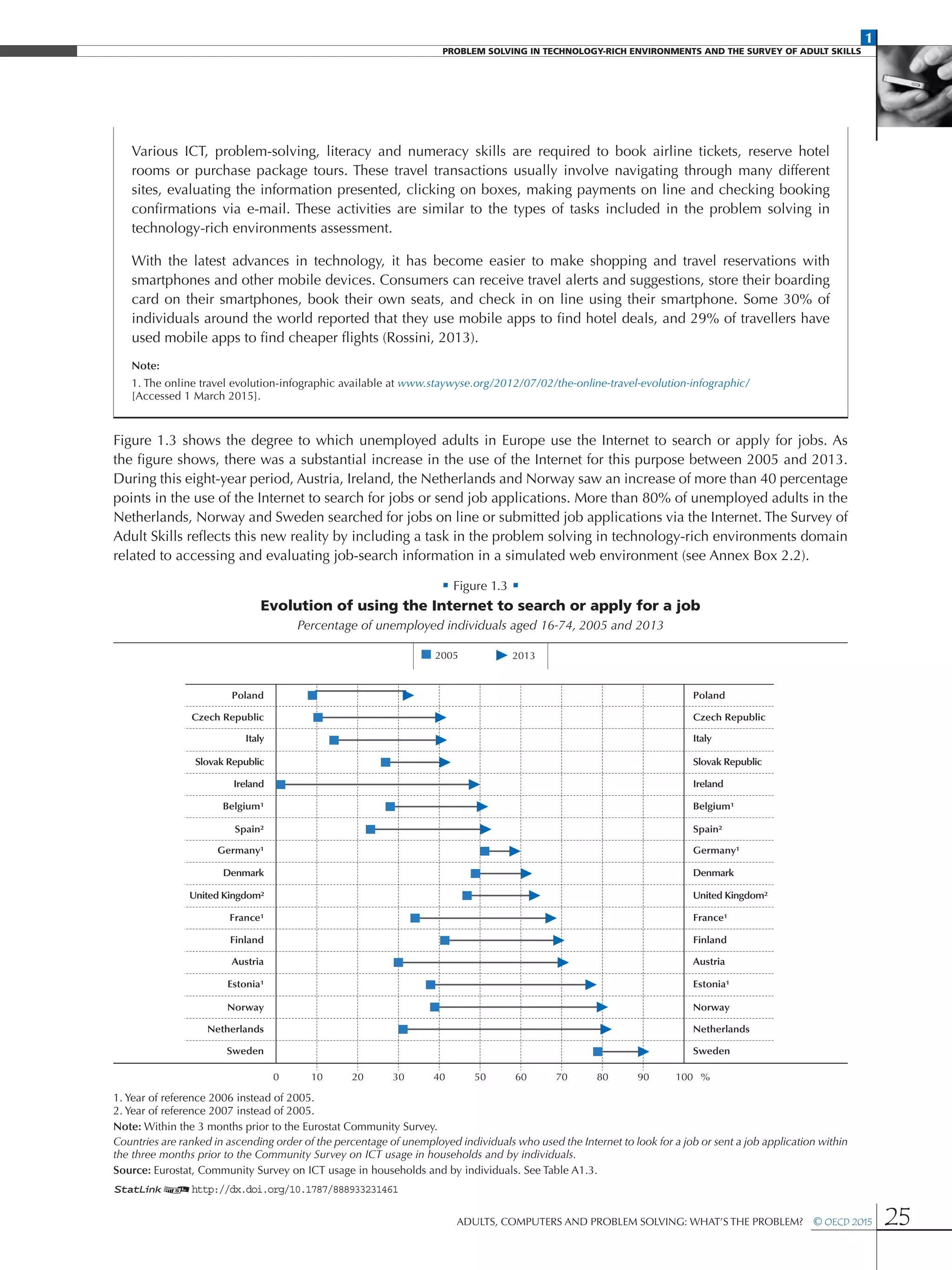 1
PROBLEM SOLVING IN TECHNOLOGY-RICH ENVIRONMENTS AND THE SURVEY OF ADULT SKILLS
Adults, Computers and Problem Solving: What’s the Problem?  © OECD 2015 25
Various ICT, problem-solving, literacy and numeracy skills are required to book airline tickets, reserve hotel
rooms or purchase package tours. These travel transactions usually involve navigating through many different
sites, evaluating the information presented, clicking on boxes, making payments on line and checking booking
confirmations via e-mail. These activities are similar to the types of tasks included in the problem solving in
technology-rich environments assessment.
With the latest advances in technology, it has become easier to make shopping and travel reservations with
smartphones and other mobile devices. Consumers can receive travel alerts and suggestions, store their boarding
card on their smartphones, book their own seats, and check in on line using their smartphone. Some 30% of
individuals around the world reported that they use mobile apps to find hotel deals, and 29% of travellers have
used mobile apps to find cheaper flights (Rossini, 2013).
Note:
1. The online travel evolution-infographic available at www.staywyse.org/2012/07/02/the-online-travel-evolution-infographic/
[Accessed 1 March 2015].
Figure 1.3 shows the degree to which unemployed adults in Europe use the Internet to search or apply for jobs. As
the figure shows, there was a substantial increase in the use of the Internet for this purpose between 2005 and 2013.
During this eight-year period, Austria, Ireland, the Netherlands and Norway saw an increase of more than 40 percentage
points in the use of the Internet to search for jobs or send job applications. More than 80% of unemployed adults in the
Netherlands, Norway and Sweden searched for jobs on line or submitted job applications via the Internet. The Survey of
Adult Skills reflects this new reality by including a task in the problem solving in technology-rich environments domain
related to accessing and evaluating job-search information in a simulated web environment (see Annex Box 2.2).
• Figure 1.3 •
Evolution of using the Internet to search or apply for a job
Percentage of unemployed individuals aged 16-74, 2005 and 2013
Italy
Belgium¹
Denmark
Poland
France¹
Italy
Belgium¹
Denmark
Poland
France¹
United Kingdom²
Finland
Czech Republic
Spain²
United Kingdom²
Slovak Republic Slovak Republic
Ireland Ireland
Finland
Austria Austria
Estonia¹ Estonia¹
Norway Norway
Netherlands Netherlands
Sweden Sweden
Czech Republic
Spain²
Germany¹ Germany¹
0 10 20 30 40 50 60 70 80 90 100
2005 2013
%
1. Year of reference 2006 instead of 2005.
2. Year of reference 2007 instead of 2005.
Note: Within the 3 months prior to the Eurostat Community Survey.
Countries are ranked in ascending order of the percentage of unemployed individuals who used the Internet to look for a job or sent a job application within
the three months prior to the Community Survey on ICT usage in households and by individuals.
Source: Eurostat, Community Survey on ICT usage in households and by individuals. See Table A1.3.
1 2http://dx.doi.org/10.1787/888933231461
 