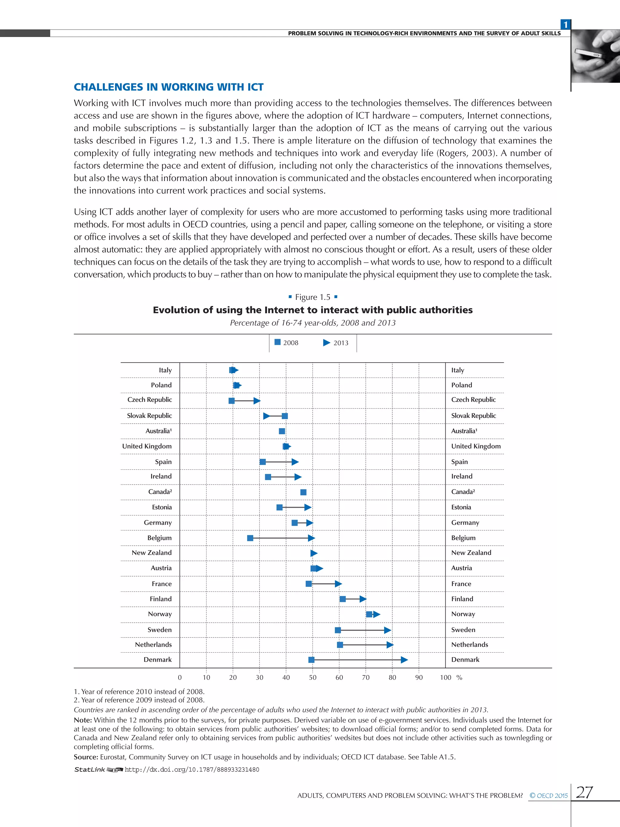 1
PROBLEM SOLVING IN TECHNOLOGY-RICH ENVIRONMENTS AND THE SURVEY OF ADULT SKILLS
Adults, Computers and Problem Solving: What’s the Problem?  © OECD 2015 27
Challenges in working with ICT
Working with ICT involves much more than providing access to the technologies themselves. The differences between
access and use are shown in the figures above, where the adoption of ICT hardware – computers, Internet connections,
and mobile subscriptions – is substantially larger than the adoption of ICT as the means of carrying out the various
tasks described in Figures 1.2, 1.3 and 1.5. There is ample literature on the diffusion of technology that examines the
complexity of fully integrating new methods and techniques into work and everyday life (Rogers, 2003). A number of
factors determine the pace and extent of diffusion, including not only the characteristics of the innovations themselves,
but also the ways that information about innovation is communicated and the obstacles encountered when incorporating
the innovations into current work practices and social systems.
Using ICT adds another layer of complexity for users who are more accustomed to performing tasks using more traditional
methods. For most adults in OECD countries, using a pencil and paper, calling someone on the telephone, or visiting a store
or office involves a set of skills that they have developed and perfected over a number of decades. These skills have become
almost automatic: they are applied appropriately with almost no conscious thought or effort. As a result, users of these older
techniques can focus on the details of the task they are trying to accomplish – what words to use, how to respond to a difficult
conversation, which products to buy – rather than on how to manipulate the physical equipment they use to complete the task.
• Figure 1.5 •
Evolution of using the Internet to interact with public authorities
Percentage of 16-74 year-olds, 2008 and 2013
Czech Republic
United Kingdom
Canada²
Italy
Germany
Czech Republic
United Kingdom
Canada²
Italy
Germany
Estonia
Belgium
Poland
Spain
Estonia
Slovak Republic Slovak Republic
Australia¹ Australia¹
Belgium
New Zealand New Zealand
Austria Austria
France France
Finland Finland
Norway Norway
Poland
Spain
Ireland Ireland
0 10 20 30 40 50 60 70 80 90 100
2008 2013
%
Sweden Sweden
Netherlands Netherlands
Denmark Denmark
1. Year of reference 2010 instead of 2008.
2. Year of reference 2009 instead of 2008.
Countries are ranked in ascending order of the percentage of adults who used the Internet to interact with public authorities in 2013.
Note: Within the 12 months prior to the surveys, for private purposes. Derived variable on use of e-government services. Individuals used the Internet for
at least one of the following: to obtain services from public authorities’ websites; to download official forms; and/or to send completed forms. Data for
Canada and New Zealand refer only to obtaining services from public authorities’ wedsites but does not include other activities such as townlegding or
completing official forms.
Source: Eurostat, Community Survey on ICT usage in households and by individuals; OECD ICT database. See Table A1.5.
1 2http://dx.doi.org/10.1787/888933231480
 