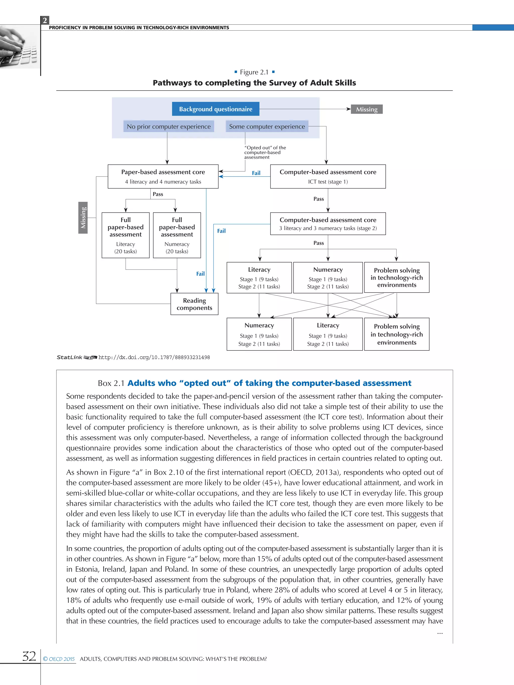 2
PROFICIENCY IN PROBLEM SOLVING IN TECHNOLOGY-RICH ENVIRONMENTS
32 © OECD 2015  Adults, Computers and Problem Solving: What’s the Problem?
• Figure 2.1 •
Pathways to completing the Survey of Adult Skills
Background questionnaire Missing
Missing
Computer-based assessment core
ICT test (stage 1)
Paper-based assessment core
4 literacy and 4 numeracy tasks
Full
paper-based
assessment
Literacy
(20 tasks)
Full
paper-based
assessment
Numeracy
(20 tasks)
Computer-based assessment core
3 literacy and 3 numeracy tasks (stage 2)
Numeracy
Stage 1 (9 tasks)
Stage 2 (11 tasks)
Literacy
Stage 1 (9 tasks)
Stage 2 (11 tasks)
Problem solving
in technology-rich
environments
Reading
components
Some computer experienceNo prior computer experience
Pass
Pass
Pass
Fail
Fail
Fail
“Opted out” of the
computer-based
assessment
Literacy
Stage 1 (9 tasks)
Stage 2 (11 tasks)
Numeracy
Stage 1 (9 tasks)
Stage 2 (11 tasks)
Problem solving
in technology-rich
environments
1 2http://dx.doi.org/10.1787/888933231498
Box 2.1 Adults who “opted out” of taking the computer-based assessment
Some respondents decided to take the paper-and-pencil version of the assessment rather than taking the computer-
based assessment on their own initiative. These individuals also did not take a simple test of their ability to use the
basic functionality required to take the full computer-based assessment (the ICT core test). Information about their
level of computer proficiency is therefore unknown, as is their ability to solve problems using ICT devices, since
this assessment was only computer-based. Nevertheless, a range of information collected through the background
questionnaire provides some indication about the characteristics of those who opted out of the computer-based
assessment, as well as information suggesting differences in field practices in certain countries related to opting out.
As shown in Figure “a” in Box 2.10 of the first international report (OECD, 2013a), respondents who opted out of
the computer-based assessment are more likely to be older (45+), have lower educational attainment, and work in
semi-skilled blue-collar or white-collar occupations, and they are less likely to use ICT in everyday life. This group
shares similar characteristics with the adults who failed the ICT core test, though they are even more likely to be
older and even less likely to use ICT in everyday life than the adults who failed the ICT core test. This suggests that
lack of familiarity with computers might have influenced their decision to take the assessment on paper, even if
they might have had the skills to take the computer-based assessment.
In some countries, the proportion of adults opting out of the computer-based assessment is substantially larger than it is
in other countries. As shown in Figure “a” below, more than 15% of adults opted out of the computer-based assessment
in Estonia, Ireland, Japan and Poland. In some of these countries, an unexpectedly large proportion of adults opted
out of the computer-based assessment from the subgroups of the population that, in other countries, generally have
low rates of opting out. This is particularly true in Poland, where 28% of adults who scored at Level 4 or 5 in literacy,
18% of adults who frequently use e-mail outside of work, 19% of adults with tertiary education, and 12% of young
adults opted out of the computer-based assessment. Ireland and Japan also show similar patterns. These results suggest
that in these countries, the field practices used to encourage adults to take the computer-based assessment may have
...
 