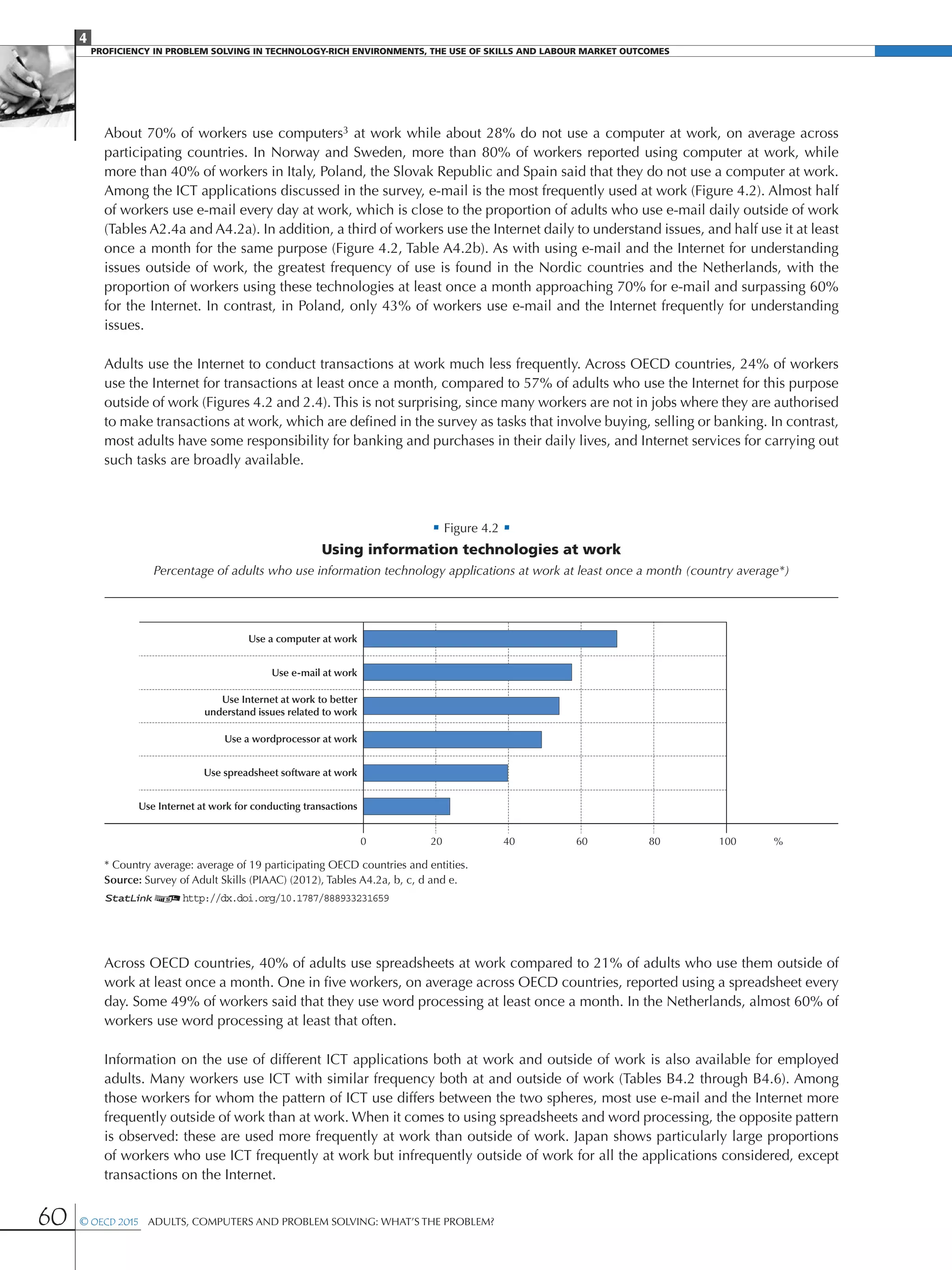 4
Proficiency in Problem solving in technology-rich environments, the use of skills and labour market Outcomes
60 © OECD 2015  Adults, Computers and Problem Solving: What’s the Problem?
About 70% of workers use computers3 at work while about 28% do not use a computer at work, on average across
participating countries. In Norway and Sweden, more than 80% of workers reported using computer at work, while
more than 40% of workers in Italy, Poland, the Slovak Republic and Spain said that they do not use a computer at work.
Among the ICT applications discussed in the survey, e-mail is the most frequently used at work (Figure 4.2). Almost half
of workers use e-mail every day at work, which is close to the proportion of adults who use e-mail daily outside of work
(Tables A2.4a and A4.2a). In addition, a third of workers use the Internet daily to understand issues, and half use it at least
once a month for the same purpose (Figure 4.2, Table A4.2b). As with using e-mail and the Internet for understanding
issues outside of work, the greatest frequency of use is found in the Nordic countries and the Netherlands, with the
proportion of workers using these technologies at least once a month approaching 70% for e-mail and surpassing 60%
for the Internet. In contrast, in Poland, only 43% of workers use e-mail and the Internet frequently for understanding
issues.
Adults use the Internet to conduct transactions at work much less frequently. Across OECD countries, 24% of workers
use the Internet for transactions at least once a month, compared to 57% of adults who use the Internet for this purpose
outside of work (Figures 4.2 and 2.4). This is not surprising, since many workers are not in jobs where they are authorised
to make transactions at work, which are defined in the survey as tasks that involve buying, selling or banking. In contrast,
most adults have some responsibility for banking and purchases in their daily lives, and Internet services for carrying out
such tasks are broadly available.
• Figure 4.2 •
Using information technologies at work
Percentage of adults who use information technology applications at work at least once a month (country average*)
Use a computer at work
Use e-mail at work
Use Internet at work to better
understand issues related to work
Use a wordprocessor at work
Use spreadsheet software at work
Use Internet at work for conducting transactions
0 20 40 60 80 100 %
* Country average: average of 19 participating OECD countries and entities.
Source: Survey of Adult Skills (PIAAC) (2012), Tables A4.2a, b, c, d and e.
1 2http://dx.doi.org/10.1787/888933231659
Across OECD countries, 40% of adults use spreadsheets at work compared to 21% of adults who use them outside of
work at least once a month. One in five workers, on average across OECD countries, reported using a spreadsheet every
day. Some 49% of workers said that they use word processing at least once a month. In the Netherlands, almost 60% of
workers use word processing at least that often.
Information on the use of different ICT applications both at work and outside of work is also available for employed
adults. Many workers use ICT with similar frequency both at and outside of work (Tables B4.2 through B4.6). Among
those workers for whom the pattern of ICT use differs between the two spheres, most use e-mail and the Internet more
frequently outside of work than at work. When it comes to using spreadsheets and word processing, the opposite pattern
is observed: these are used more frequently at work than outside of work. Japan shows particularly large proportions
of workers who use ICT frequently at work but infrequently outside of work for all the applications considered, except
transactions on the Internet.
 