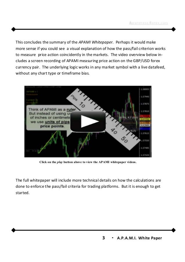 Forex apami indicator