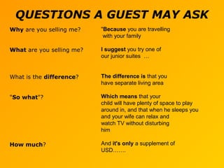 QUESTIONS A GUEST MAY ASK
Why are you selling me?
What are you selling me?
What is the difference?
"So what"?
How much?
"Because you are travelling
with your family
I suggest you try one of
our junior suites …
The difference is that you
have separate living area
Which means that your
child will have plenty of space to play
around in, and that when he sleeps you
and your wife can relax and
watch TV without disturbing
him
And it's only a supplement of
USD…….
 