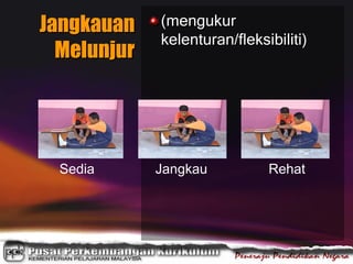 Jangkauan
Melunjur
(mengukur
kelenturan/fleksibiliti)
Sedia Jangkau Rehat
 