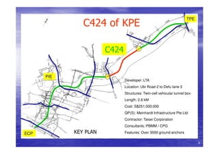 ECP
PIE
TPE
Nicoll
Highway
KEY PLAN
PIE
Developer: LTA
Location: Ubi Road 2 to Defu lane 3
Structures: Twin-cell vehicular tunnel box
Length: 2.6 kM
Cost: S$251,000,000
QP(S): Meinhardt Infrastructure Pte Ltd
Contractor: Taisei Corporation
Consultants: PBMM / CPG
Features: Over 3000 ground anchors
C424
C424 of KPE
ECP
TPE
8
 