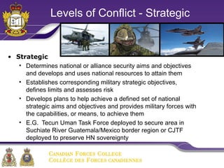 02_Intro_Joint_Combined_Ops_JSOP_International-Eng_Barnes | PPT