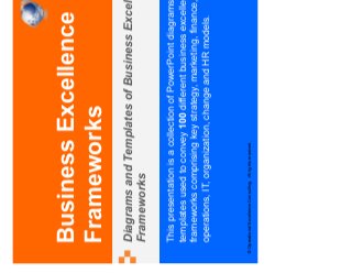 Business Excellence 
Frameworks 
Diagrams and Templates of Business Excellence 
Frameworks 
This presentation is a collection of PowerPoint diagrams and 
templates used to convey 100 different business excellence 
frameworks comprising key strategy, marketing, finance, 
operations, IT, organization, change and HR models. 
© Operational Excellence Consulting. All rights reserved. 
 
