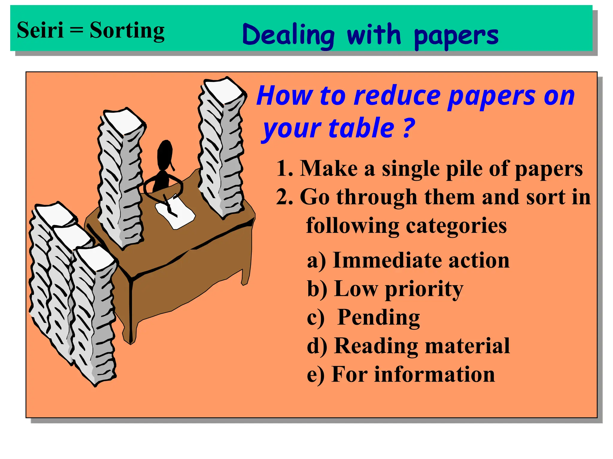 Seiri = Sorting Dealing with papers
How to reduce papers on
your table ?
1. Make a single pile of papers
2. Go through them and sort in
following categories
a) Immediate action
b) Low priority
c) Pending
d) Reading material
e) For information
 