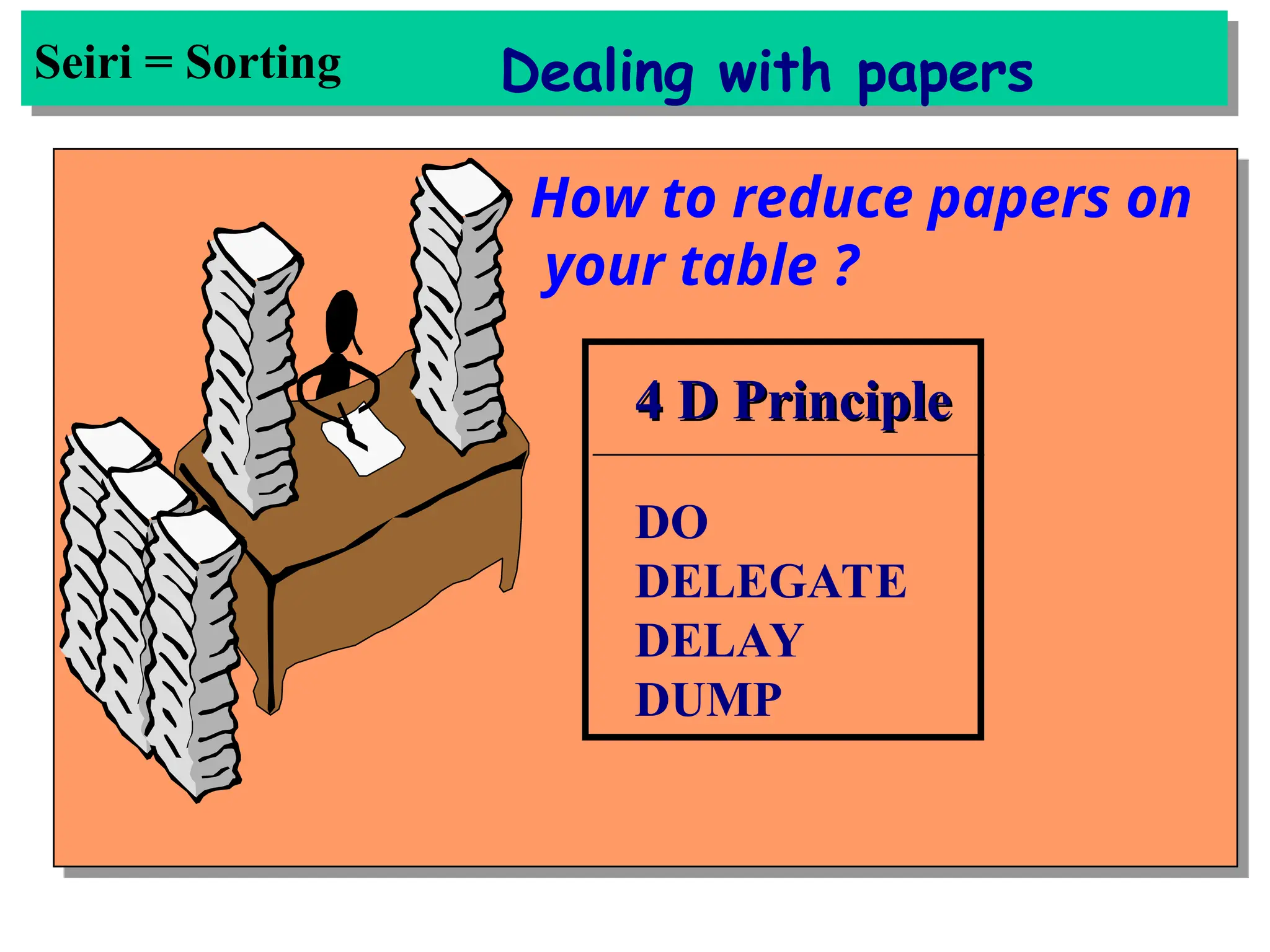 Seiri = Sorting Dealing with papers
How to reduce papers on
your table ?
4 D Principle
4 D Principle
DO
DELEGATE
DELAY
DUMP
 
