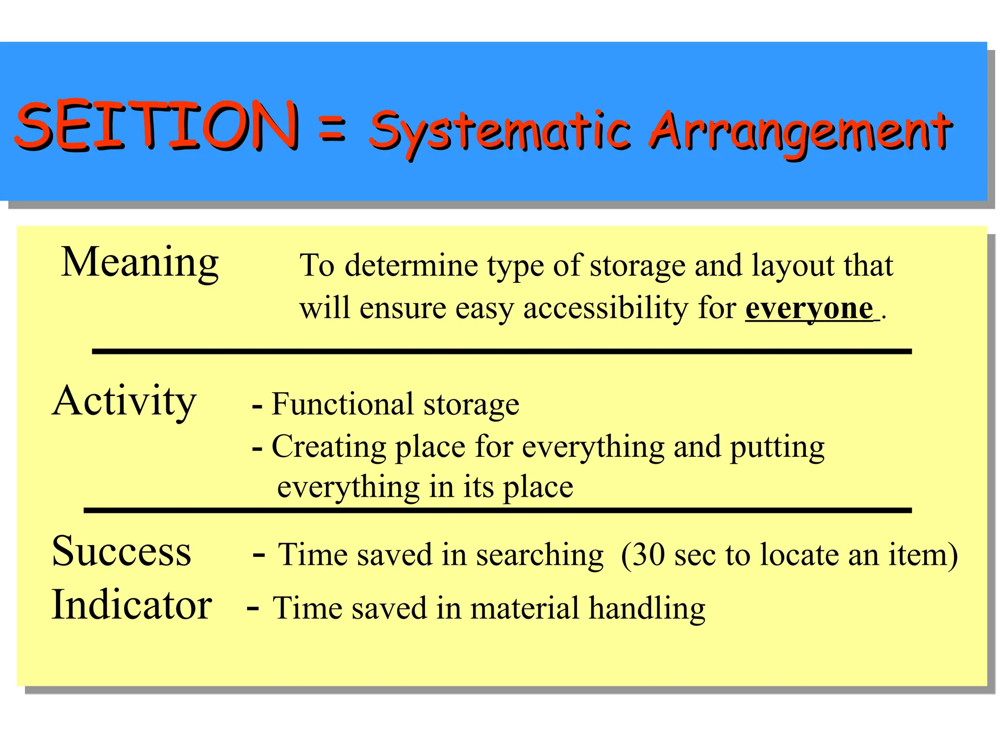 SEITION =
SEITION = Systematic Arrangement
Systematic Arrangement
Meaning To determine type of storage and layout that
will ensure easy accessibility for everyone .
Activity - Functional storage
- Creating place for everything and putting
everything in its place
Success - Time saved in searching (30 sec to locate an item)
Indicator - Time saved in material handling
 