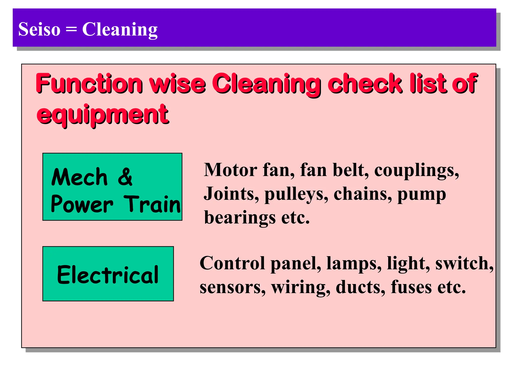 Seiso = Cleaning
Function wise Cleaning check list of
Function wise Cleaning check list of
equipment
equipment
Mech &
Power Train
Electrical
Motor fan, fan belt, couplings,
Joints, pulleys, chains, pump
bearings etc.
Control panel, lamps, light, switch,
sensors, wiring, ducts, fuses etc.
 