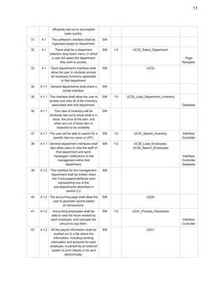 11 
efficiently laid out to accomplish 
tasks quickly. 
31  4.1  The software's interface shall be 
organized based on department. 
SW 
   
 
32  4.1  There shall be a deparment 
selection drop­down menu, in which 
a user will select the department 
they wish to access. 
SW  1.0  UC32_Select_Department 
Page 
Navigator 
33  4.1  Each department's interface shall 
allow the user to intuitvely access 
all necessary functions applicable 
to that department 
SW 
 
UC32   
34  4.1.1  General departments shall share a 
similar interface. 
SW 
   
 
35  4.1.1  This interface shall allow the user to 
access and view all of the inventory 
associated with that department. 
SW  1.0  UC35_Load_Department_Inventory 
Database 
36  4.1.1  This view of inventory will be 
intuitively laid out to show what is in 
stock, the price of the item, and 
when any out of stock item is 
expected to be available. 
SW 
   
 
37  4.1.1  The user will be able to search for a 
specific item by name or UPC. 
SW  1.0  UC37_Search_Inventory  Interface 
Controller 
38  4.1.1  General department interfaces shall 
also allow users to view the staff of 
that department and send 
messages/ notifications to the 
management within that 
department. 
SW  1.0  UC38_Load_Employees, 
UC39_Search_Employees 
Interface 
Controller 
Database 
39  4.1.2  The interface for the management 
department shall be broken down 
into 3 sub­pages/interfaces each 
representing one of the 
sub­departments described in 
section 2.2 
SW 
   
 
40  4.1.2  The accounting page shall allow the 
user to generate reports based 
on transactions. 
SW 
 
UC05   
41  4.1.2  Accounting employees shall be 
able to view the hours worked by 
each employee, and calculate the 
amount to pay them. 
SW  1.0  UC41_Process_Paychecks 
Interface 
Controller 
42  4.1.2  All the payroll information shall be 
pushed out to a file where the 
information, including banking 
information and amounts for each 
employee, is parsed by an external 
system to print checks or be sent 
electronically. 
SW 
 
UC41   
 
