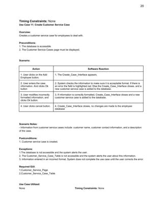 20 
Timing Constraints: ​None 
Use Case 11: Create Customer Service Case 
 
Overview: 
Creates a customer service case for employees to deal with. 
 
Preconditions: 
1. The database is accessible. 
2. The Customer Service Cases page must be displayed. 
 
 
Scenario: 
 
Action  Software Reaction 
1. User clicks on the Add 
Employee button. 
1. The Create_Case_Interface appears. 
2. User enters the case 
information. And clicks Ok 
button 
2. System checks the information to make sure it is acceptable format. If there is 
an error the field is highlighted red. Else the Create_Case_Interface closes, and a 
new customer service case is added to the database. 
3. User modifies incorrectly 
formatted information, and 
clicks Ok button. 
3. If information is correctly formatted, Create_Case_Interface closes and a new 
customer service case is added to the database. 
4. User clicks cancel button.  4. Create_Case_Interface closes, no changes are made to the employee 
database 
 
 
 
Scenario Notes: 
­ Information from customer service cases include: customer name, customer contact information, and a description 
of the case. 
 
Postconditions: 
1. Customer service case is created. 
 
Exceptions: 
1.The database is not accessible and the system alerts the user. 
2. The Customer_Service_Case_Table is not accessible and the system alerts the user about this information. 
3. Information entered in an incorrect format. System does not complete the use case until the user corrects the error. 
 
Required GUI: 
1.Customer_Service_Page 
2.Customer_Service_Case_Table 
 
 
Use Case Utilized: 
None​                                                            ​Timing Constraints:​ ​None 
 